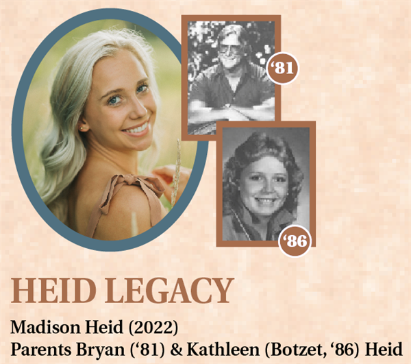 Heid Legacy